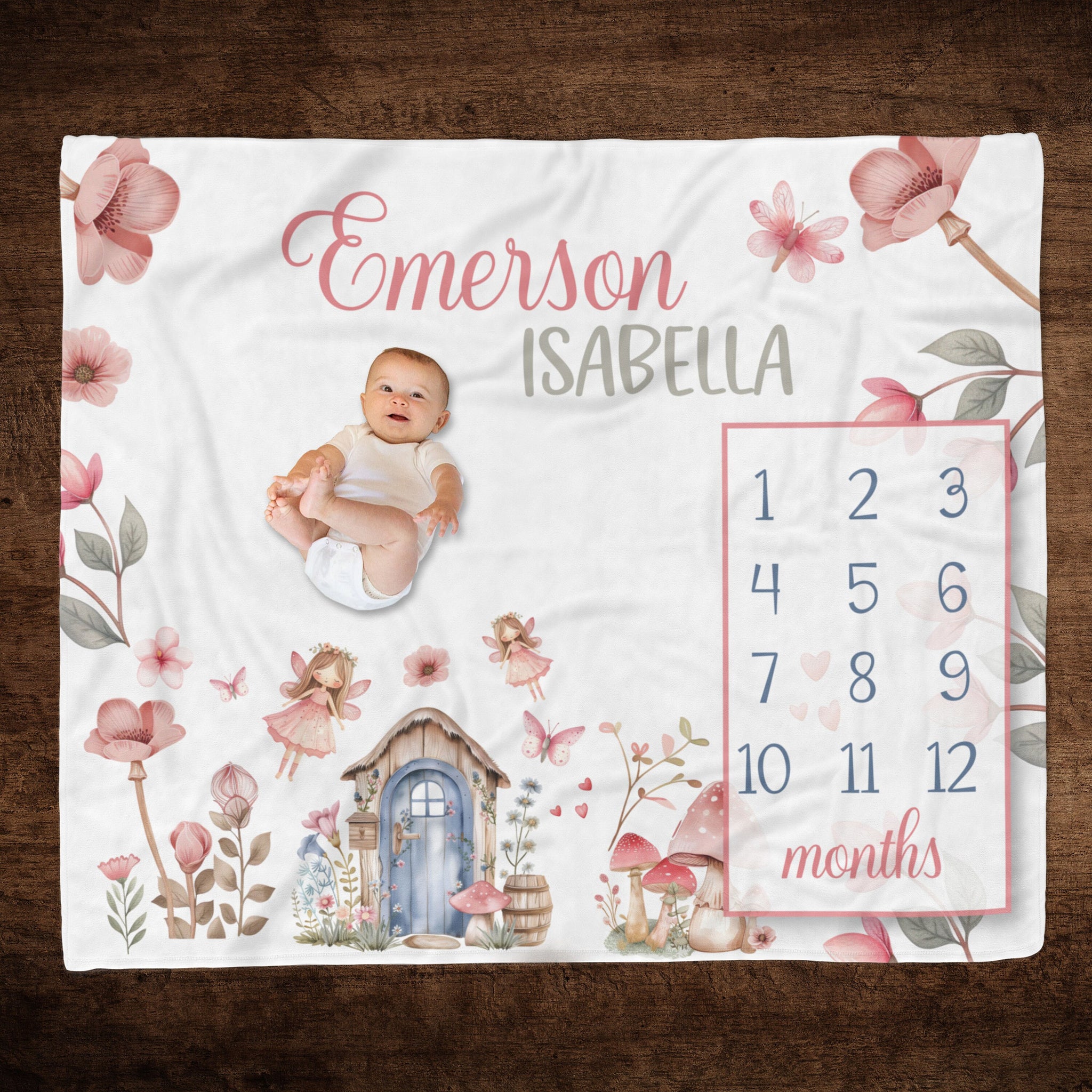 Personalized monthly milestone blanket deals