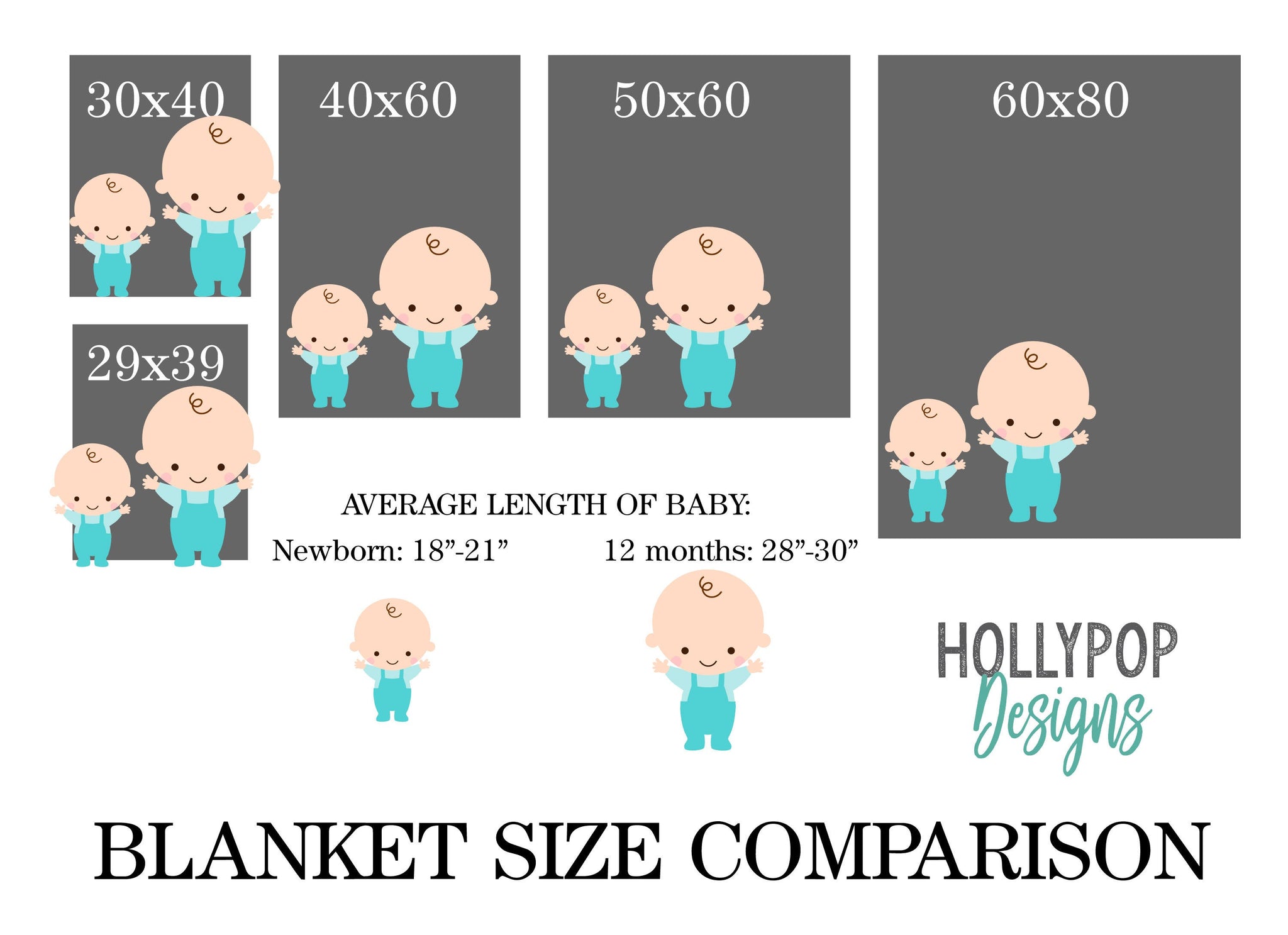 Average length cheap of baby blanket